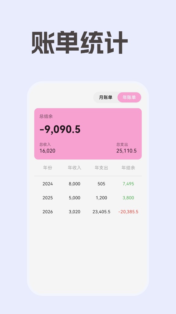 茉莉记账 账单统计
